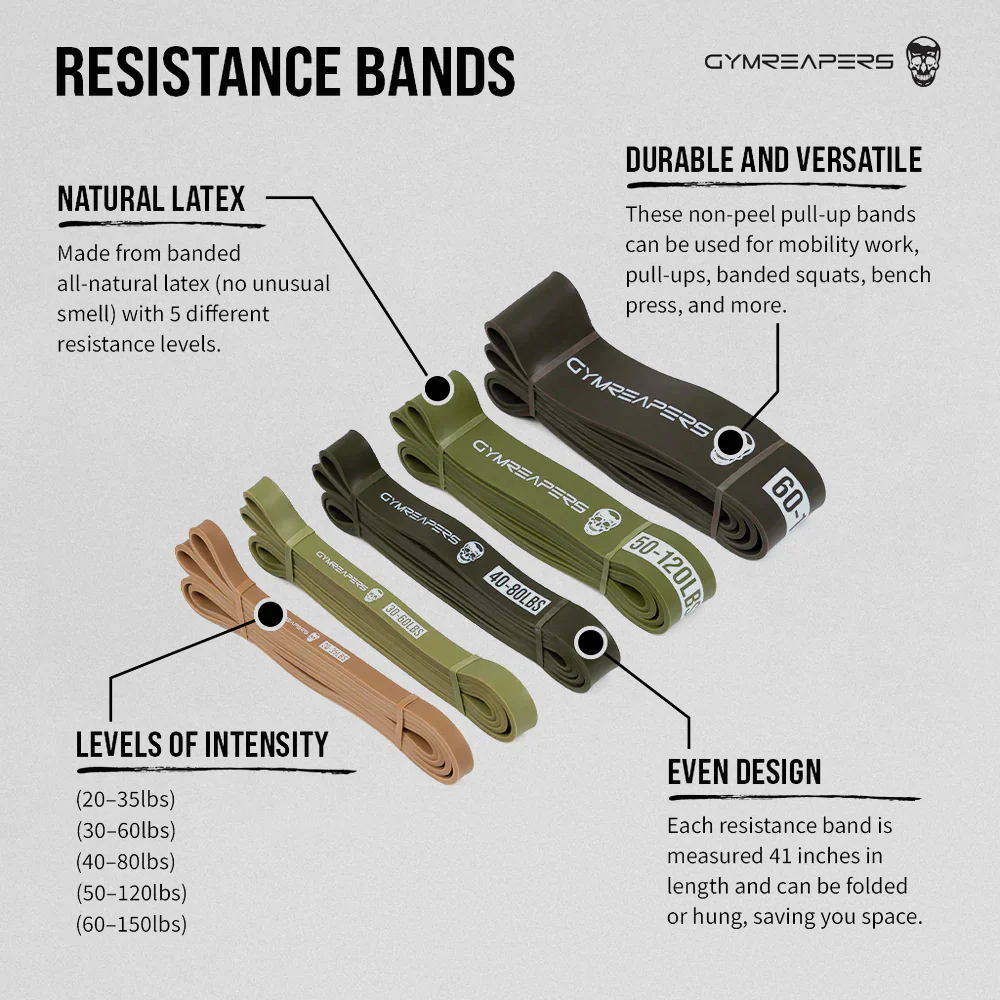 Military Resistance Band Set - Image 4